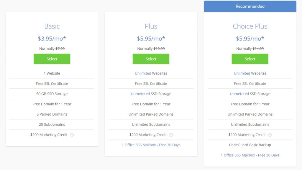 BlueHost Shared WordPress Hosting Plans and pricing