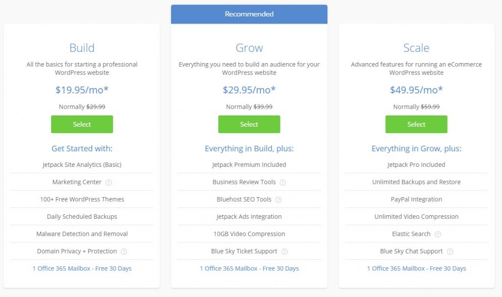 BlueHost WP Pro Hosting Plans and pricing (Managed WordPress Hosting)