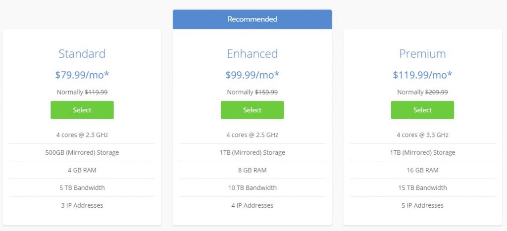 Bluehost Dedicated Web Server Hosting Plans and Price