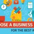 Online Business ideas: 10 best Online Business ideas in 2022